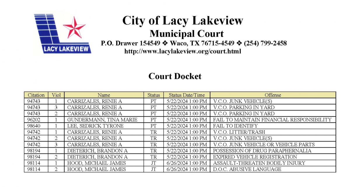 Court Docket as of 5/1/24